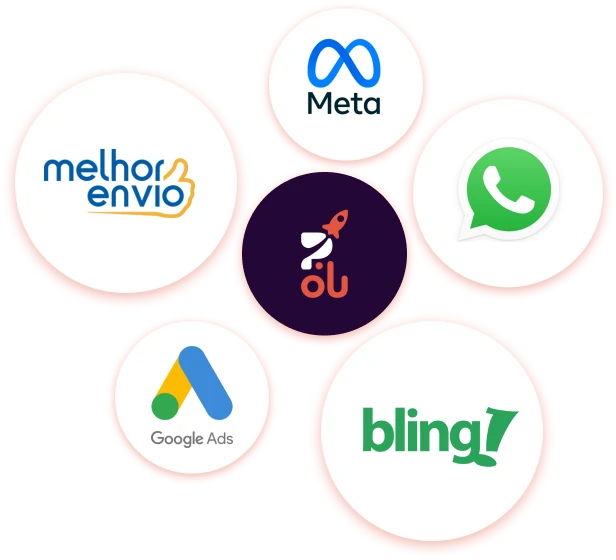 Ecossistema e Ferramentas do E-commerce - Potencializou