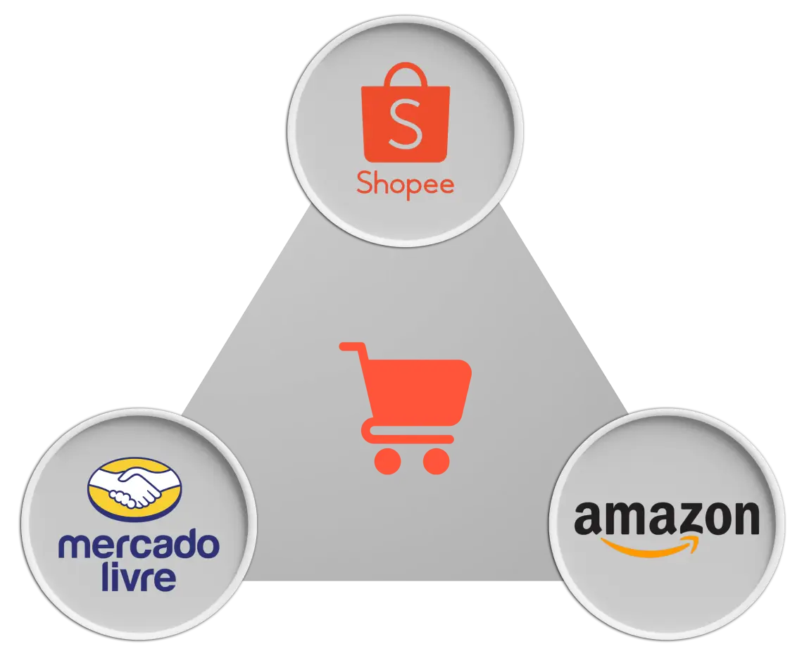Aceleração de Marketplaces - Assessoria Mercado Livre Shopee Amazon